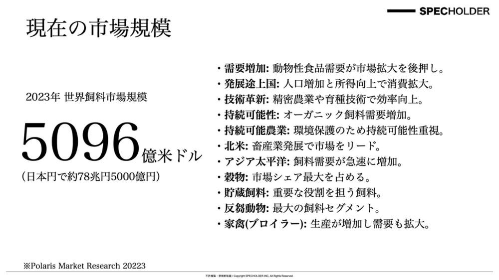 飼料・魚粉・肥料はビジネスチャンスか？フードテック動向と最新技術事例