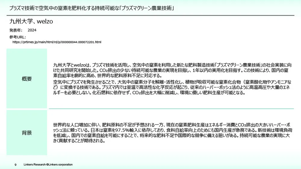 飼料・魚粉・肥料はビジネスチャンスか？フードテック動向と最新技術事例