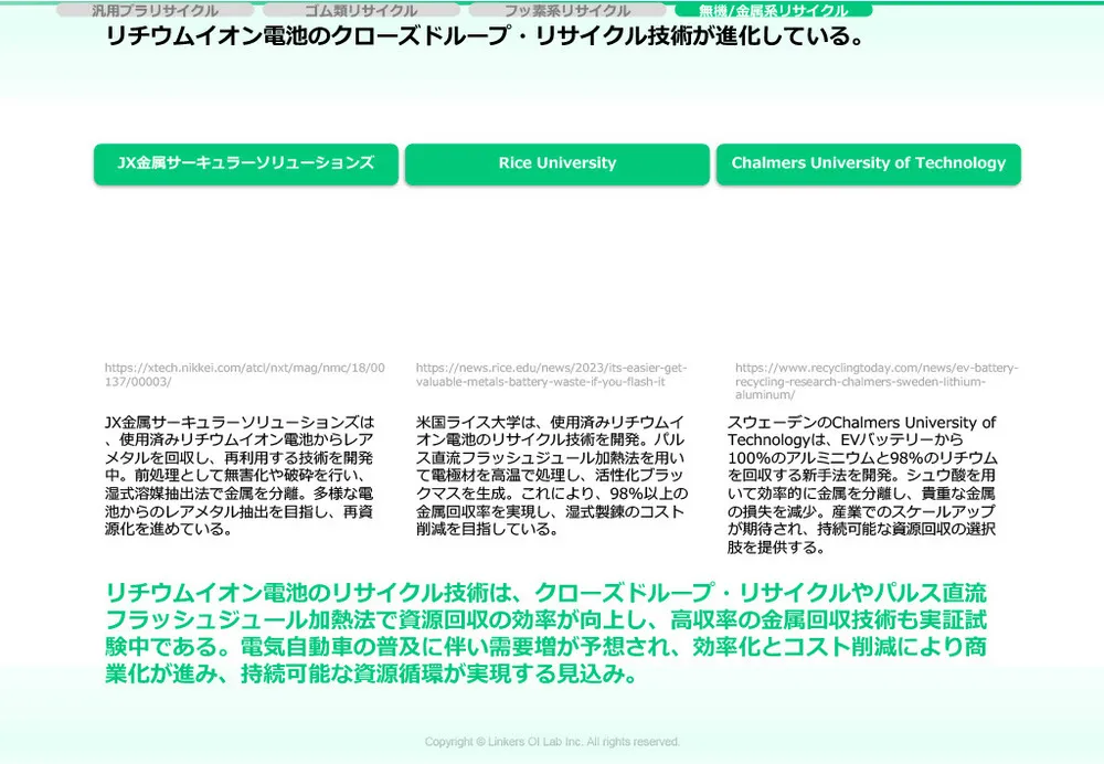 カーボンニュートラル技術｜CO2削減の最新動向と実用例