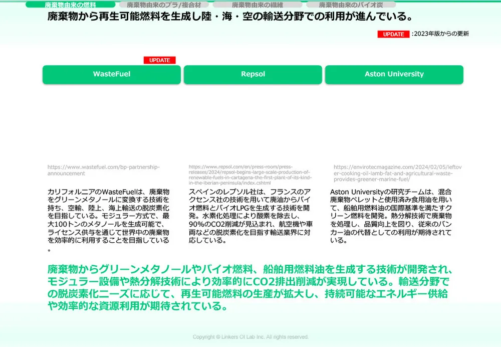 カーボンニュートラル技術｜CO2削減の最新動向と実用例