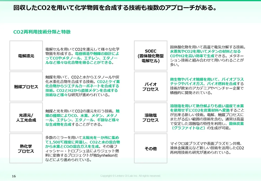 カーボンニュートラル技術｜CO2削減の最新動向と実用例