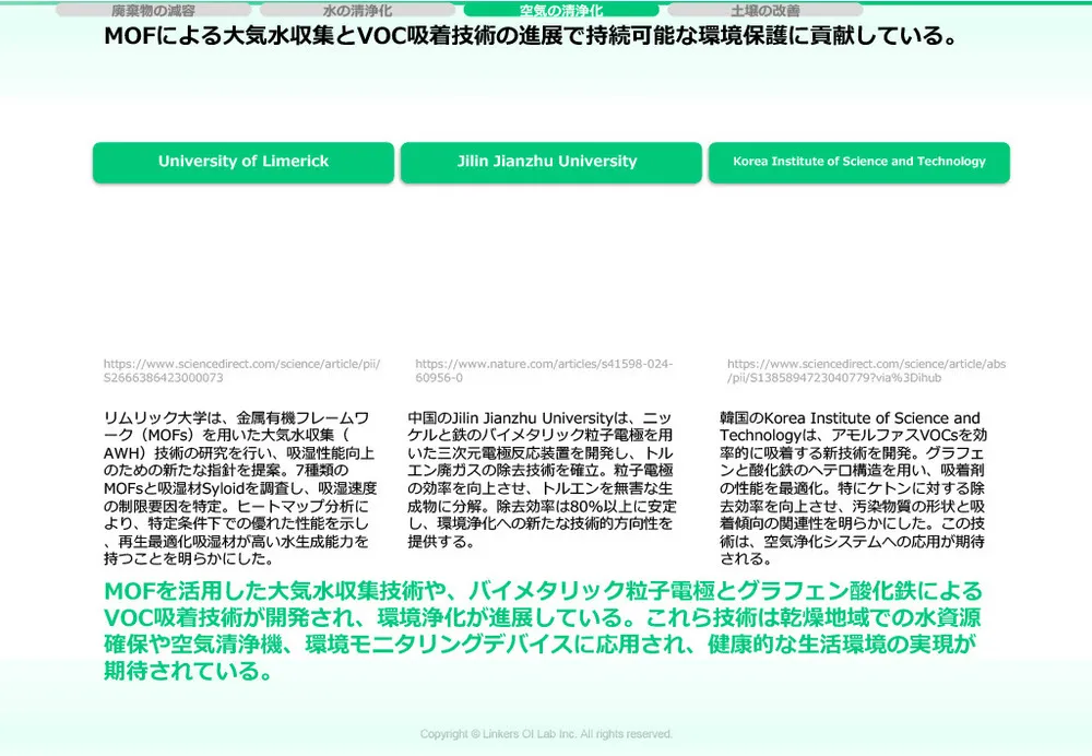 カーボンニュートラル技術｜CO2削減の最新動向と実用例