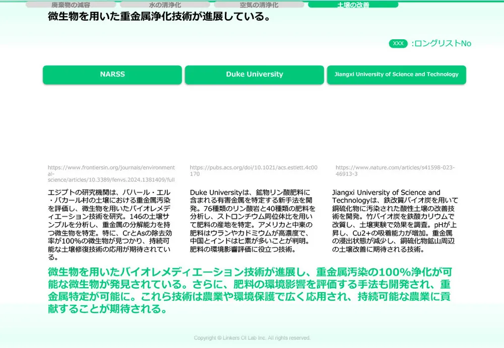 カーボンニュートラル技術｜CO2削減の最新動向と実用例