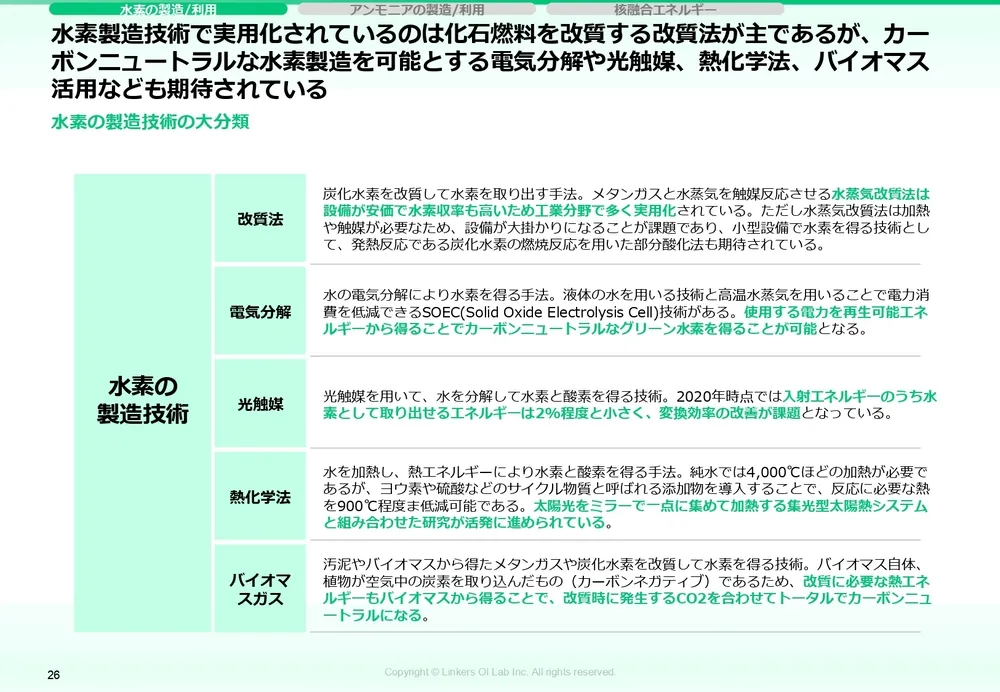 カーボンニュートラル技術｜CO2削減の最新動向と実用例