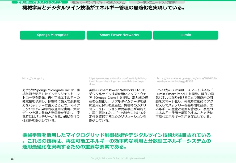 カーボンニュートラル技術｜CO2削減の最新動向と実用例