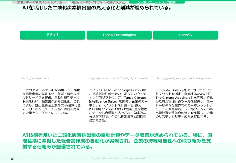 カーボンニュートラル技術｜CO2削減の最新動向と実用例