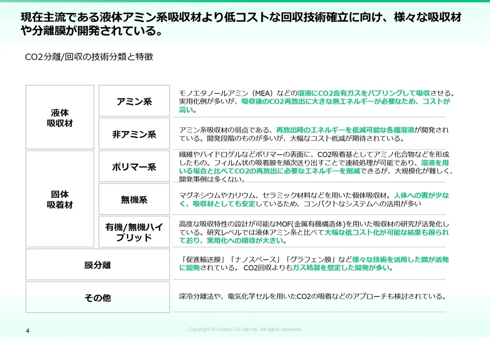 カーボンニュートラル技術｜CO2削減の最新動向と実用例