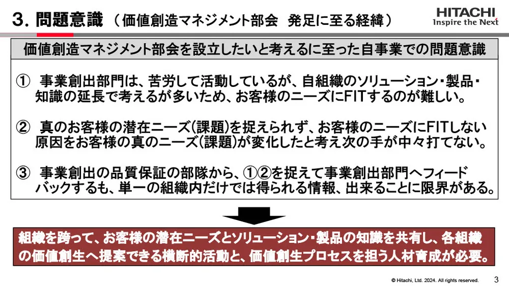 日立グループの価値創造マネジメントとは？IMS構築と取り組み事例を徹底解説