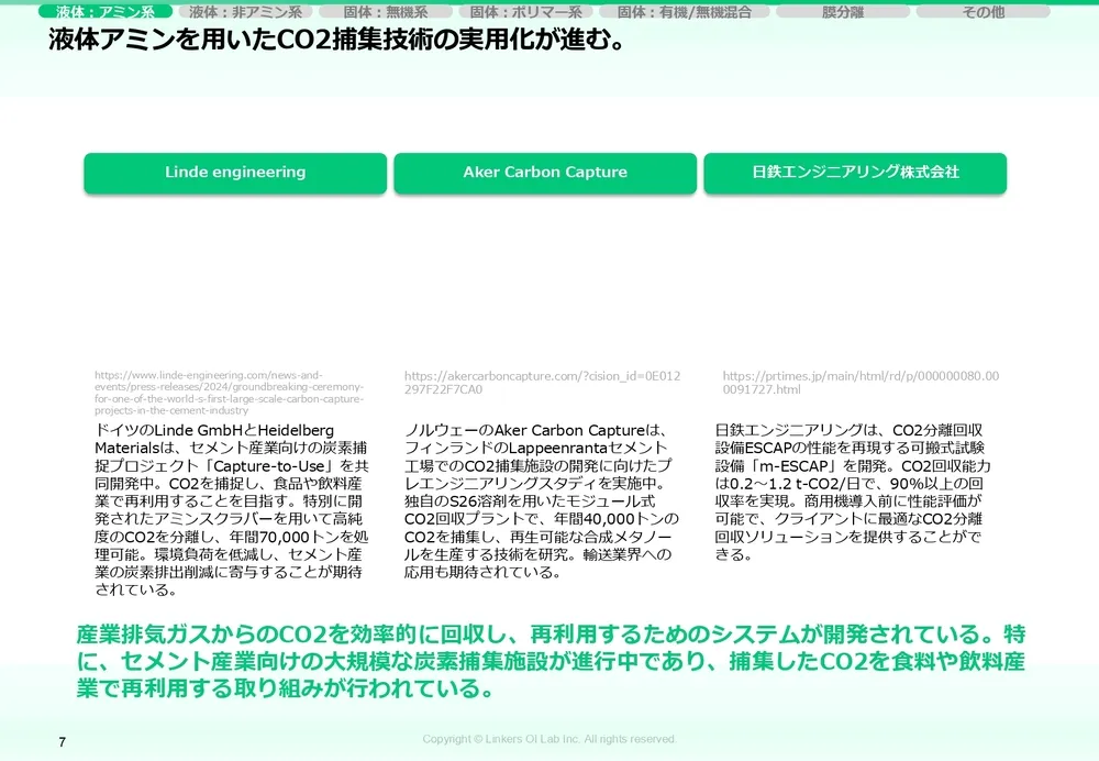 カーボンニュートラル技術｜CO2削減の最新動向と実用例