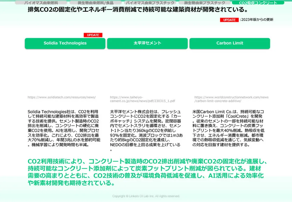 カーボンニュートラル技術｜CO2削減の最新動向と実用例