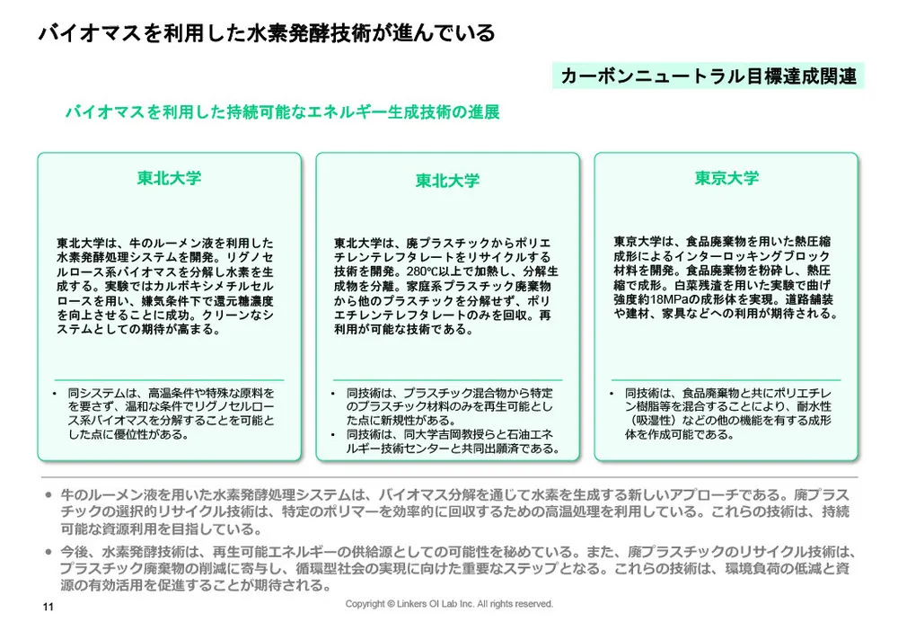 アカデミア特許の競争力分析と最新事例：カーボンニュートラル＆生体センシング技術