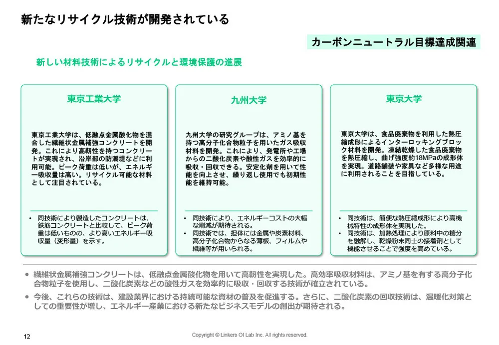 アカデミア特許の競争力分析と最新事例：カーボンニュートラル＆生体センシング技術