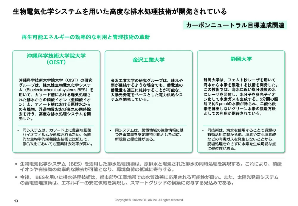 アカデミア特許の競争力分析と最新事例：カーボンニュートラル＆生体センシング技術