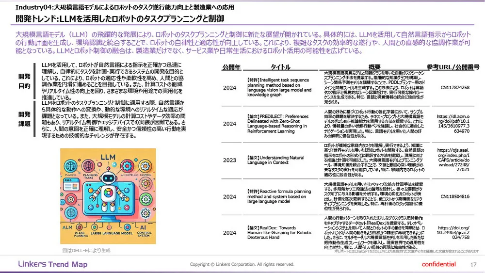 生成AI技術の最新トレンドと用途〜論文・特許データ分析〜