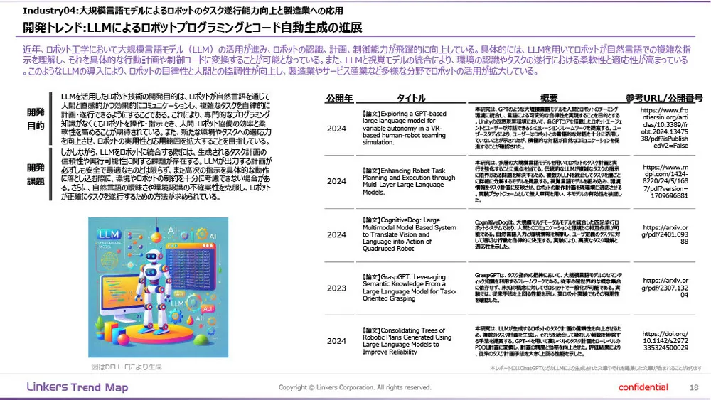 生成AI技術の最新トレンドと用途〜論文・特許データ分析〜