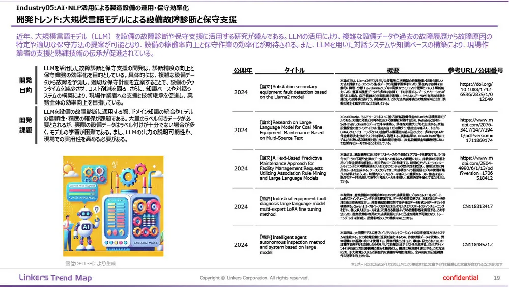 生成AI技術の最新トレンドと用途〜論文・特許データ分析〜