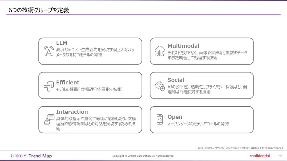 生成AI技術の最新トレンドと用途〜論文・特許データ分析〜