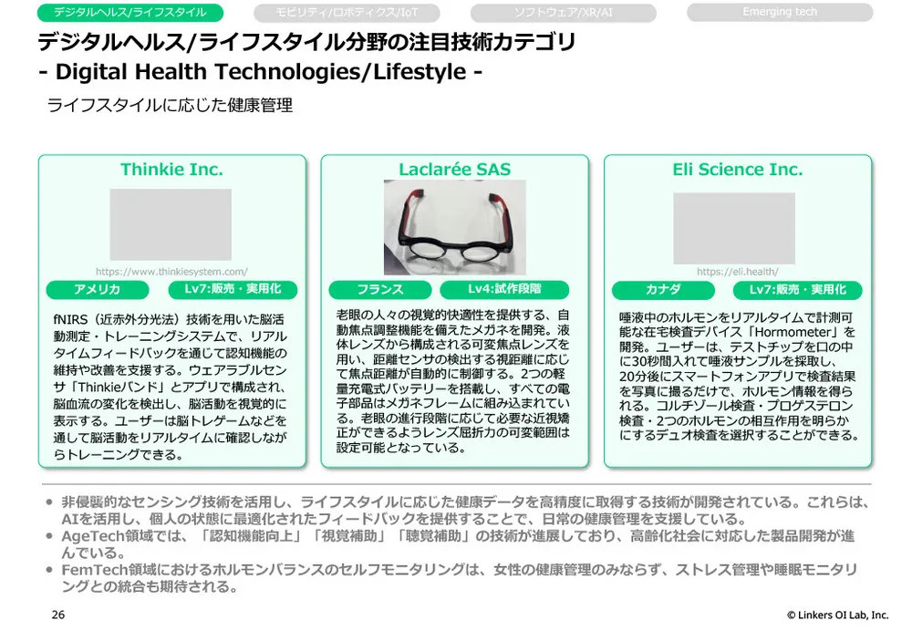 【CES 2025】最新技術＆トレンド徹底解剖！AI、IoT、デジタルヘルスなど