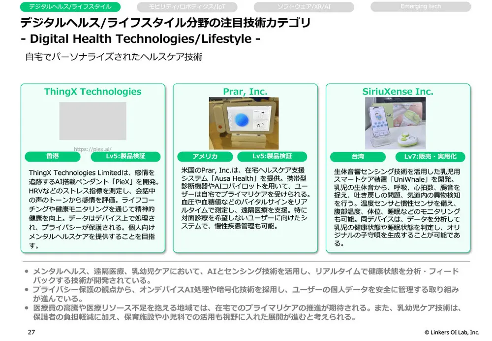 【CES 2025】最新技術＆トレンド徹底解剖！AI、IoT、デジタルヘルスなど