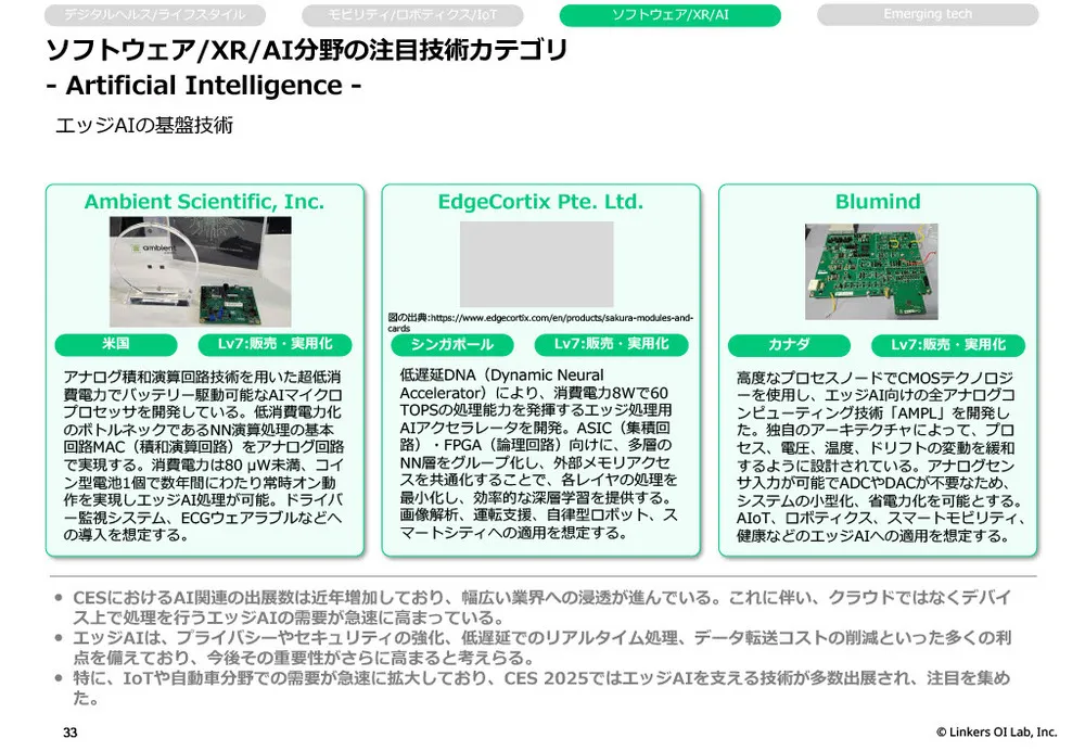 【CES 2025】最新技術＆トレンド徹底解剖！AI、IoT、デジタルヘルスなど