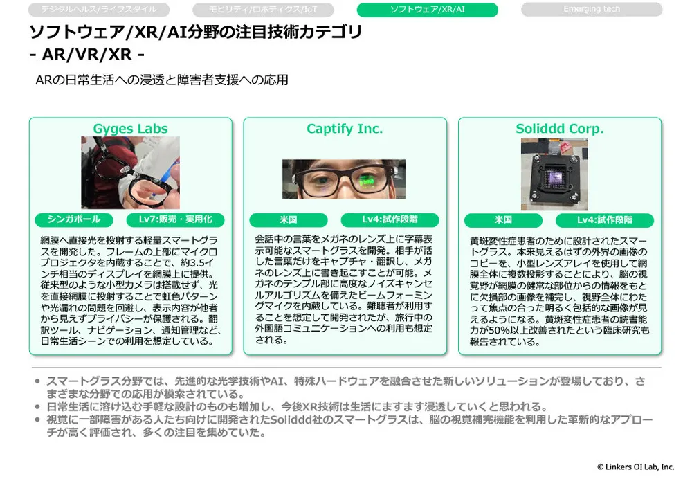 【CES 2025】最新技術＆トレンド徹底解剖！AI、IoT、デジタルヘルスなど