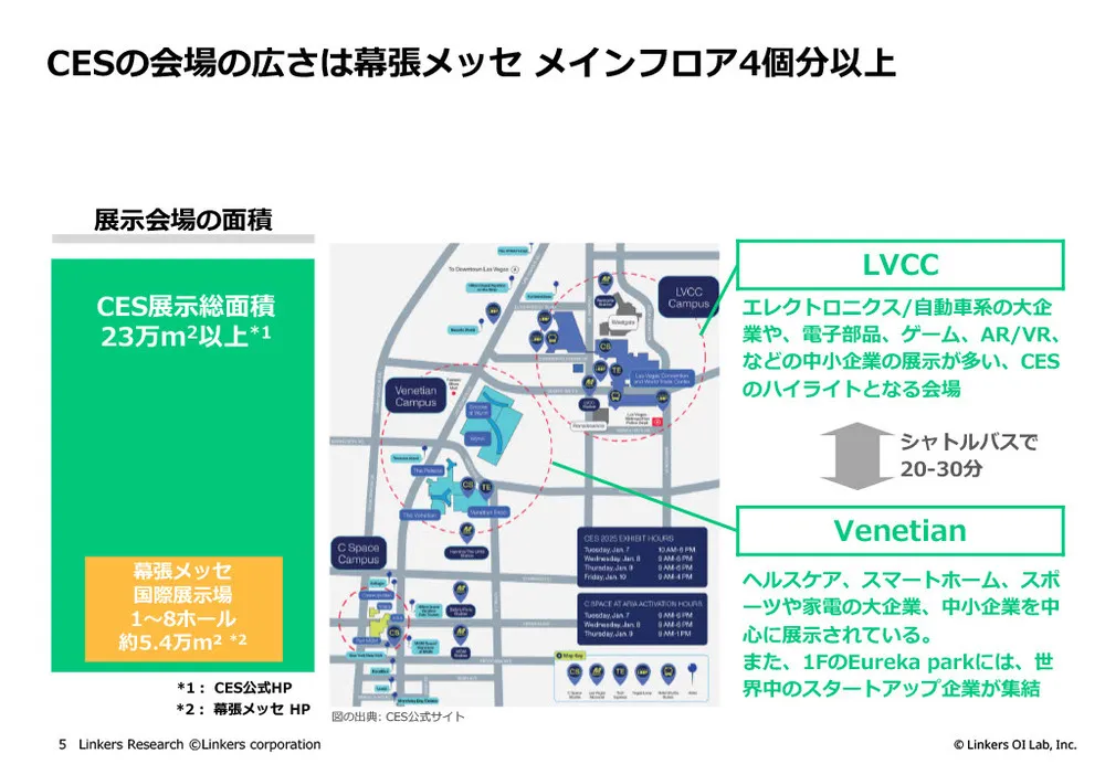 【CES 2025】最新技術＆トレンド徹底解剖！AI、IoT、デジタルヘルスなど