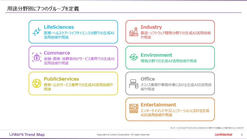 生成AI技術の最新トレンドと用途〜論文・特許データ分析〜