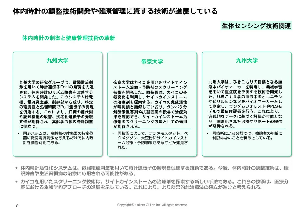 アカデミア特許の競争力分析と最新事例：カーボンニュートラル＆生体センシング技術