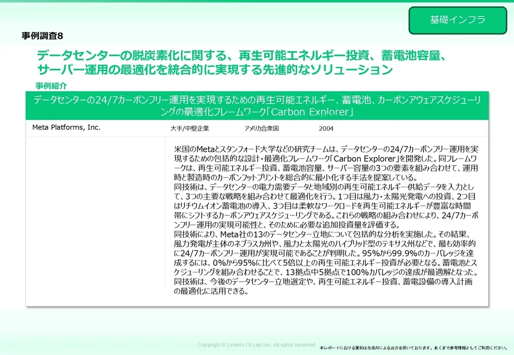 GAFAMの技術動向を論文・特許から徹底分析！