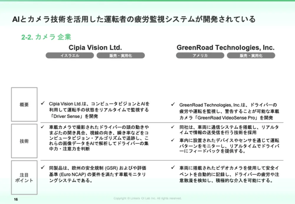 生体センシング2025:最新技術12選