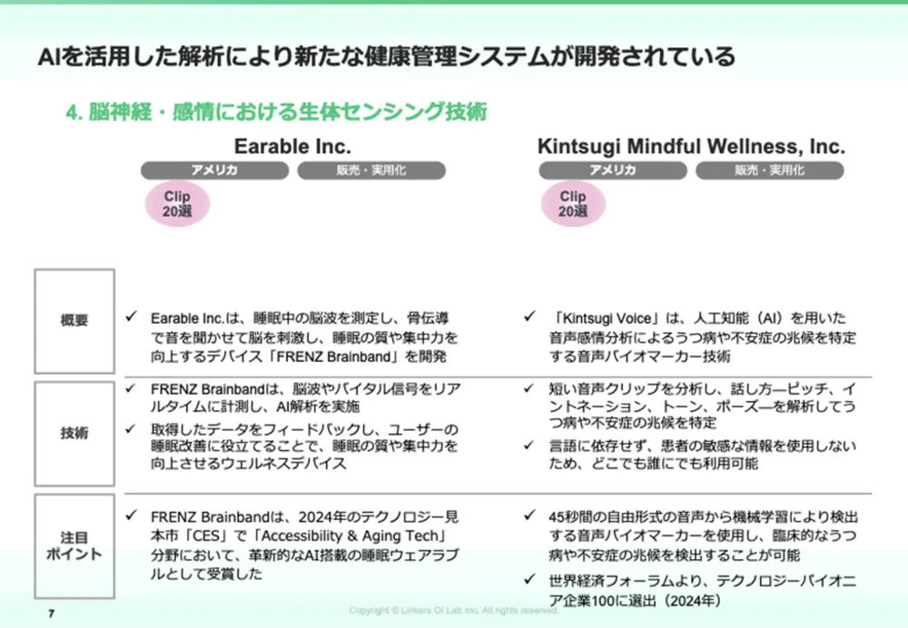 生体センシング2025:最新技術12選