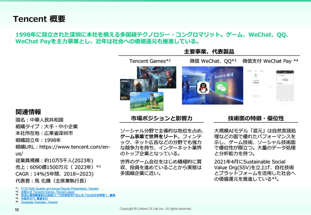 中国技術の最前線!BATH+α が切り拓くイノベーションの現在地