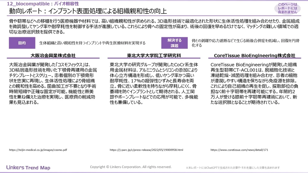 表面処理技術の最新動向:4万件論文徹底分析!耐摩耗・耐食から自己修復まで