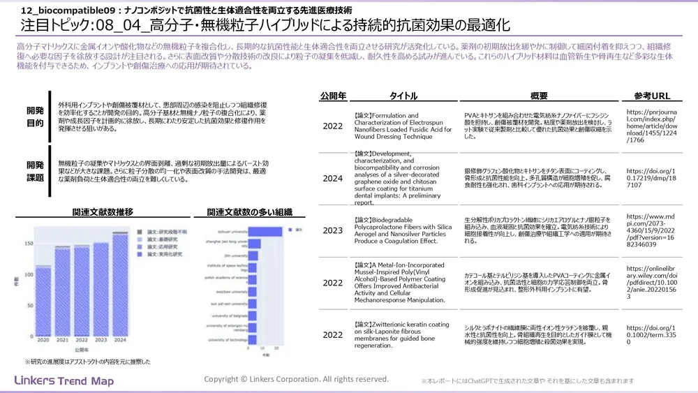 表面処理技術の最新動向:4万件論文徹底分析!耐摩耗・耐食から自己修復まで