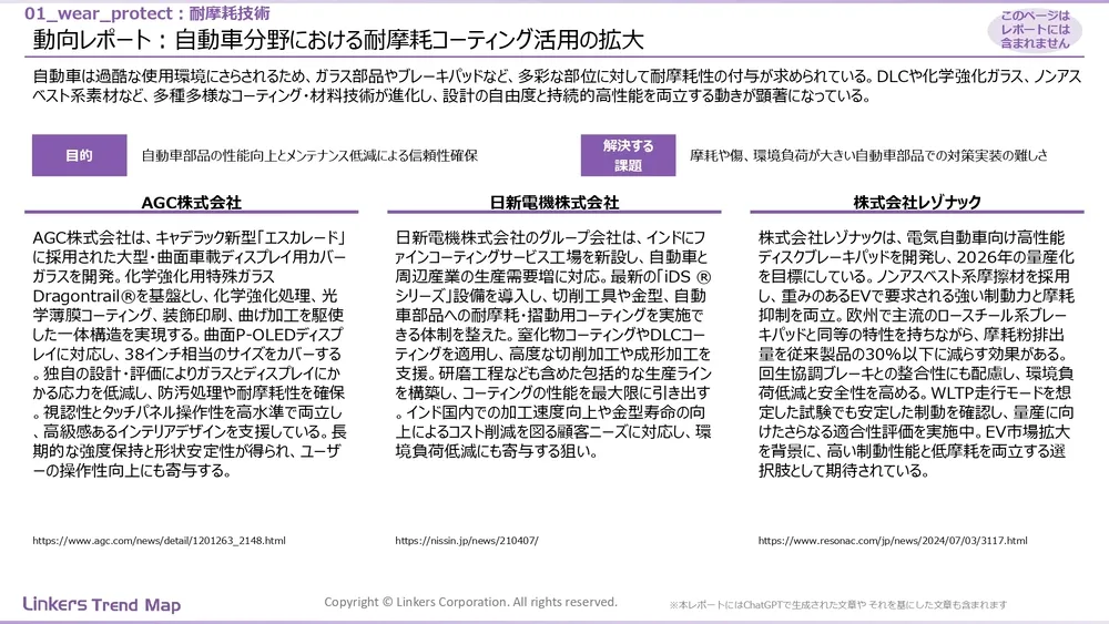 表面処理技術の最新動向:4万件論文徹底分析!耐摩耗・耐食から自己修復まで