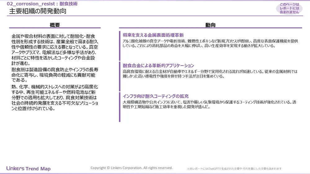 表面処理技術の最新動向:4万件論文徹底分析!耐摩耗・耐食から自己修復まで