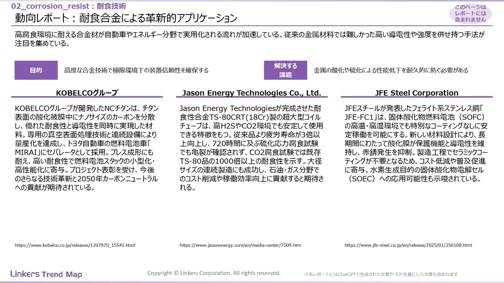 表面処理技術の最新動向:4万件論文徹底分析!耐摩耗・耐食から自己修復まで