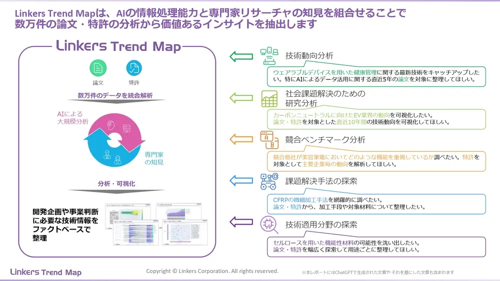 表面処理技術の最新動向:4万件論文徹底分析!耐摩耗・耐食から自己修復まで