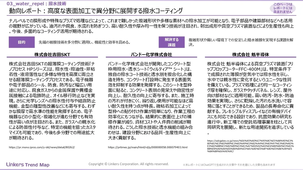表面処理技術の最新動向:4万件論文徹底分析!耐摩耗・耐食から自己修復まで