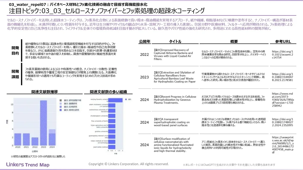 表面処理技術の最新動向:4万件論文徹底分析!耐摩耗・耐食から自己修復まで
