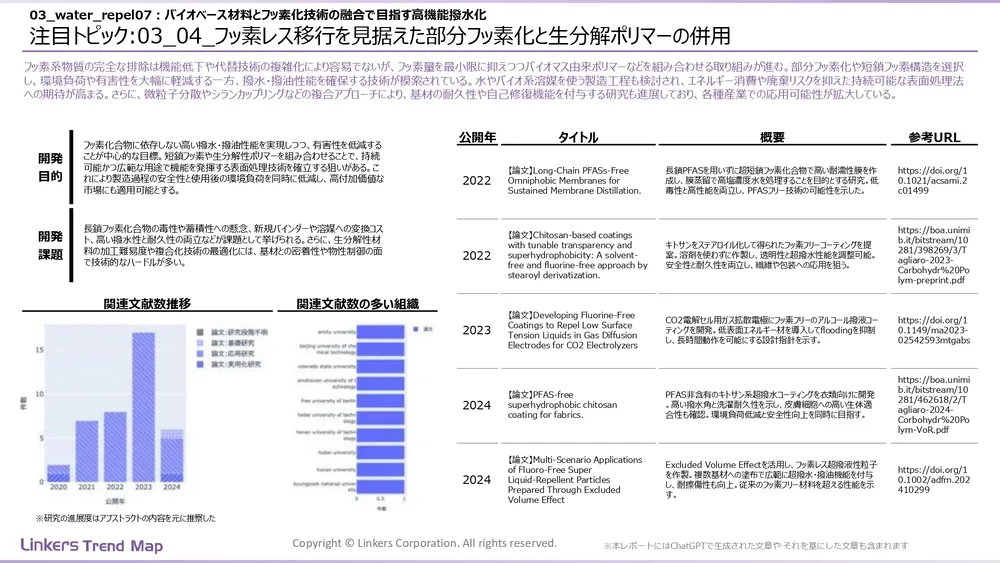 表面処理技術の最新動向:4万件論文徹底分析!耐摩耗・耐食から自己修復まで