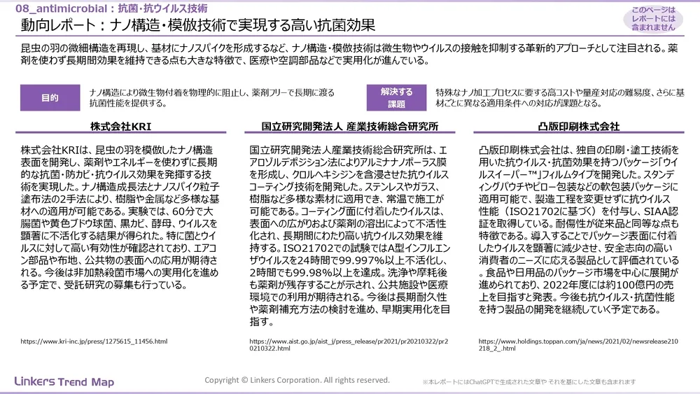 表面処理技術の最新動向:4万件論文徹底分析!耐摩耗・耐食から自己修復まで