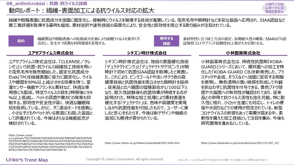 表面処理技術の最新動向:4万件論文徹底分析!耐摩耗・耐食から自己修復まで