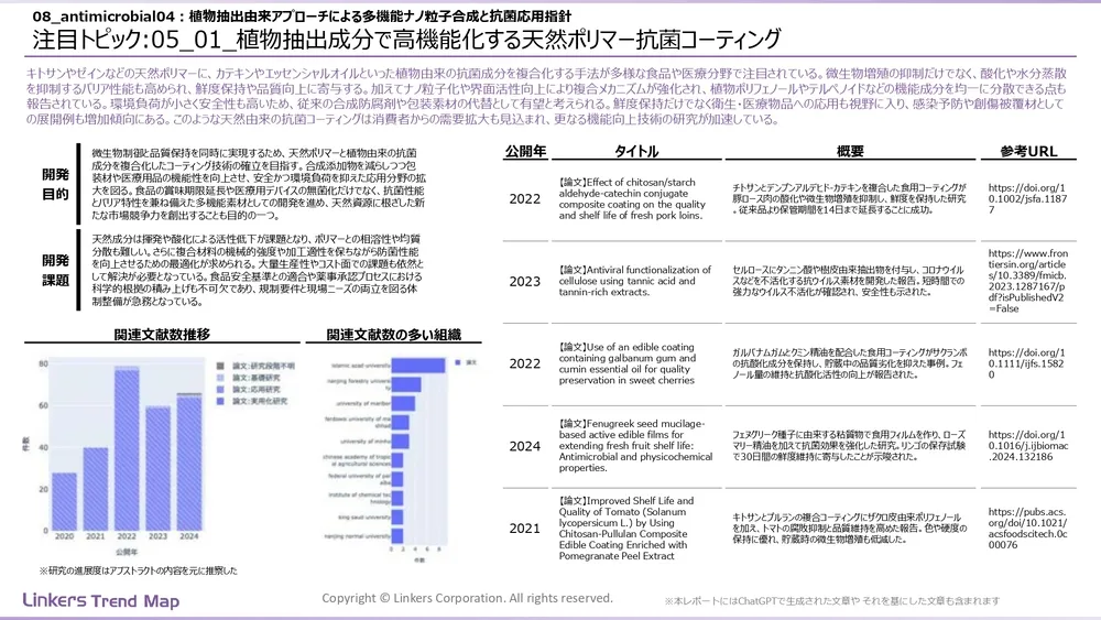 表面処理技術の最新動向:4万件論文徹底分析!耐摩耗・耐食から自己修復まで