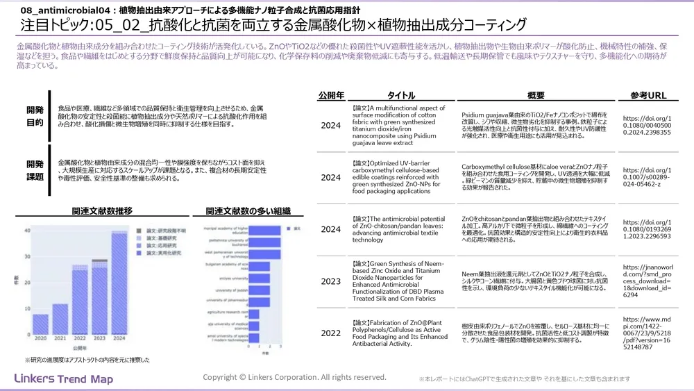 表面処理技術の最新動向:4万件論文徹底分析!耐摩耗・耐食から自己修復まで