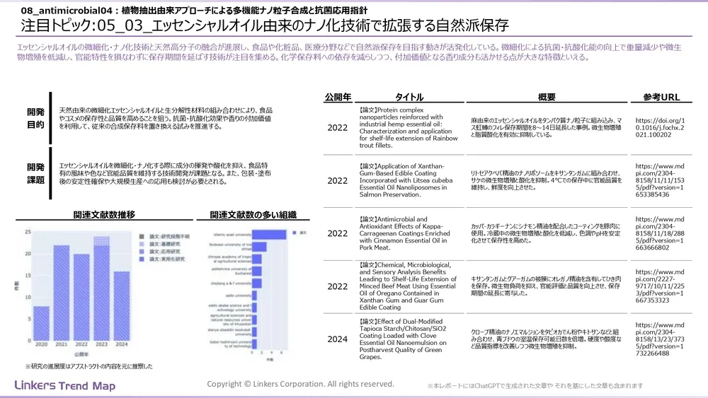 表面処理技術の最新動向:4万件論文徹底分析!耐摩耗・耐食から自己修復まで
