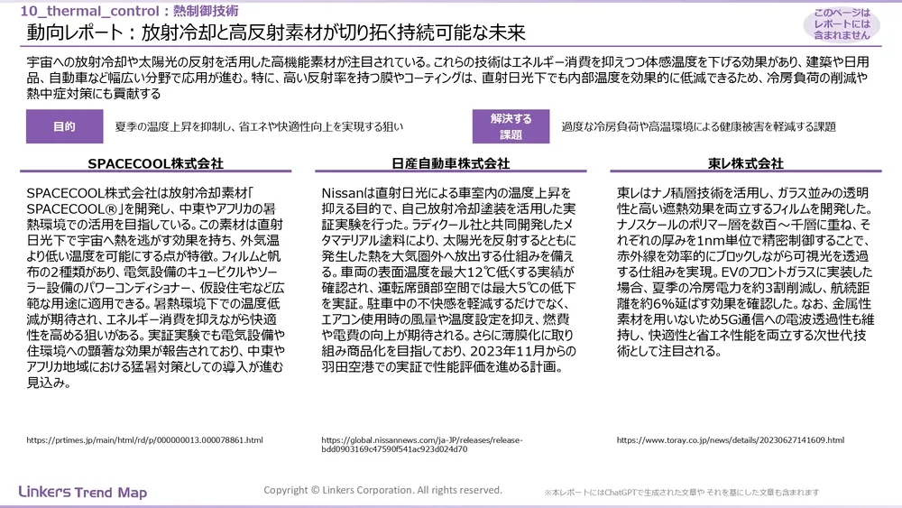表面処理技術の最新動向:4万件論文徹底分析!耐摩耗・耐食から自己修復まで