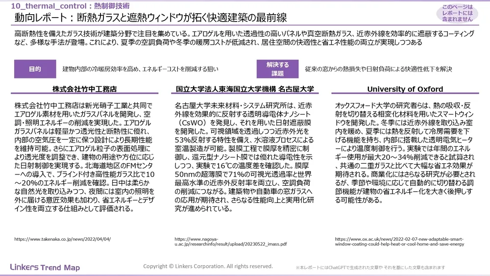 表面処理技術の最新動向:4万件論文徹底分析!耐摩耗・耐食から自己修復まで