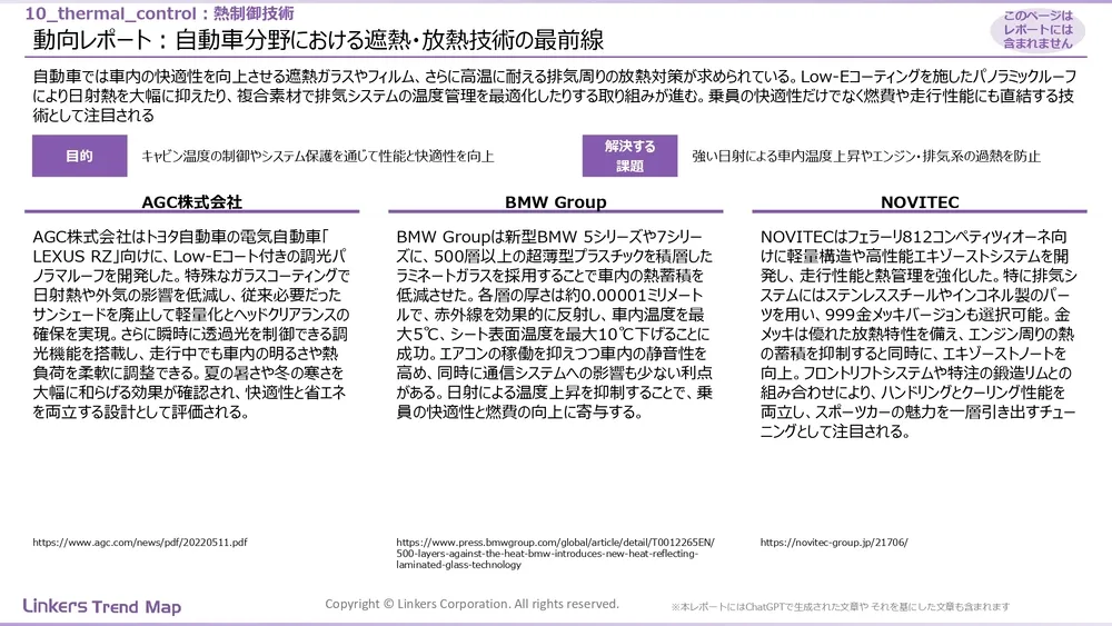 表面処理技術の最新動向:4万件論文徹底分析!耐摩耗・耐食から自己修復まで