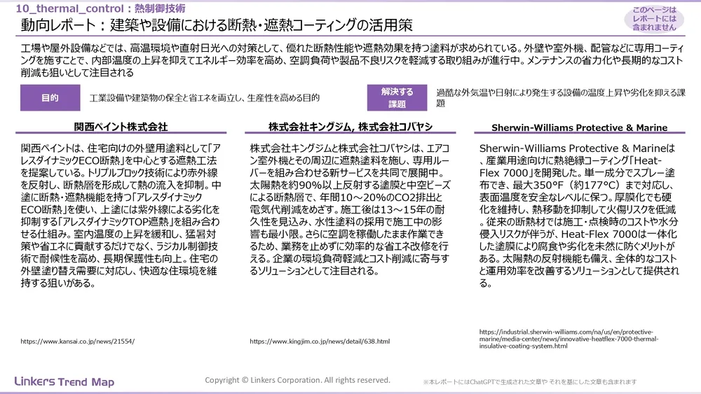 表面処理技術の最新動向:4万件論文徹底分析!耐摩耗・耐食から自己修復まで